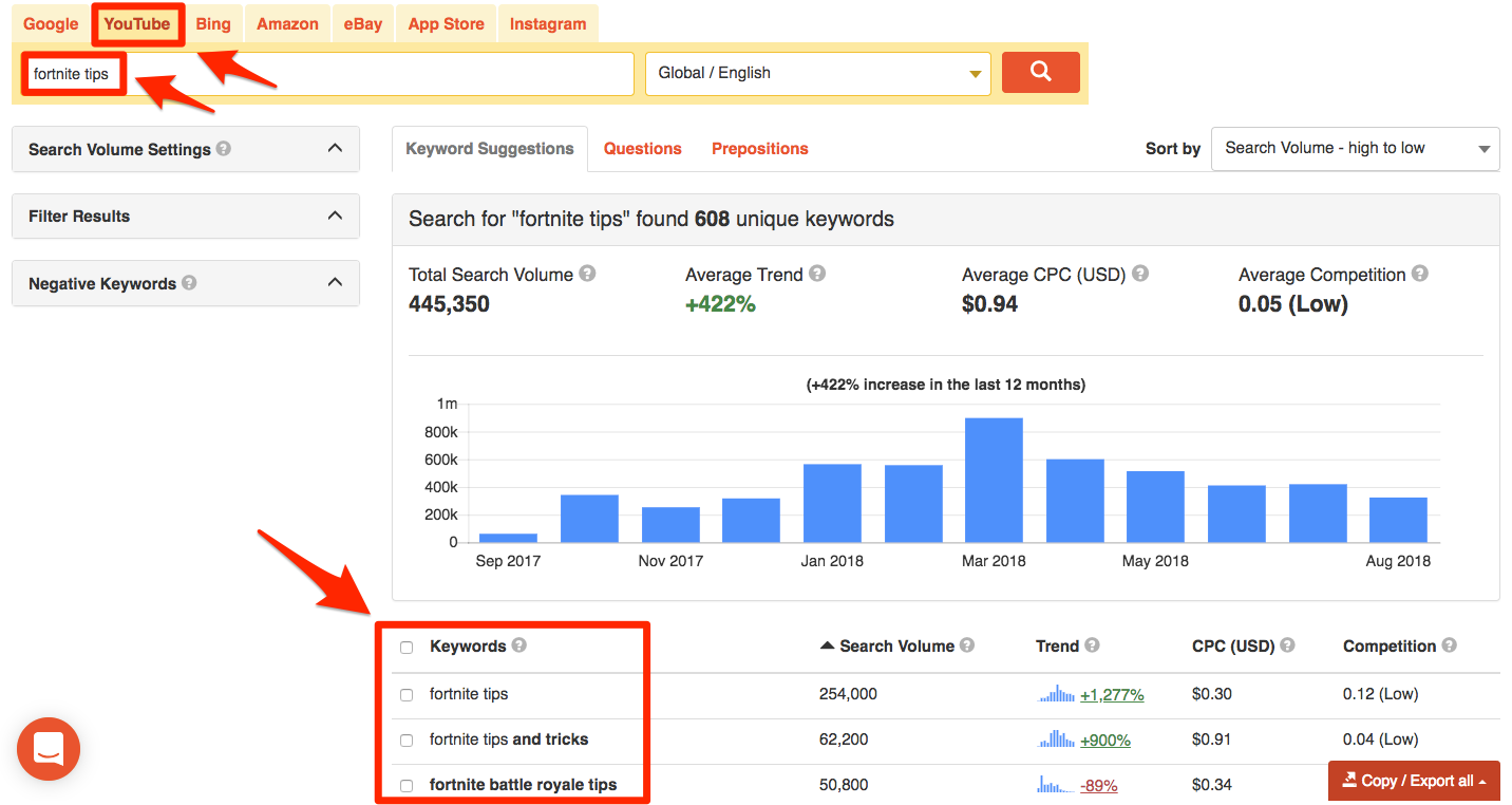 Total seo. Youtube views increase. Youtube view bot.