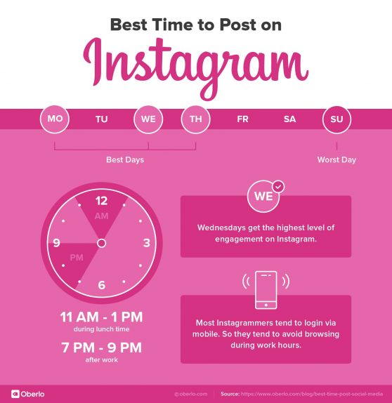 Instagram Followers: Get (More) Followers with this #1 GUIDE