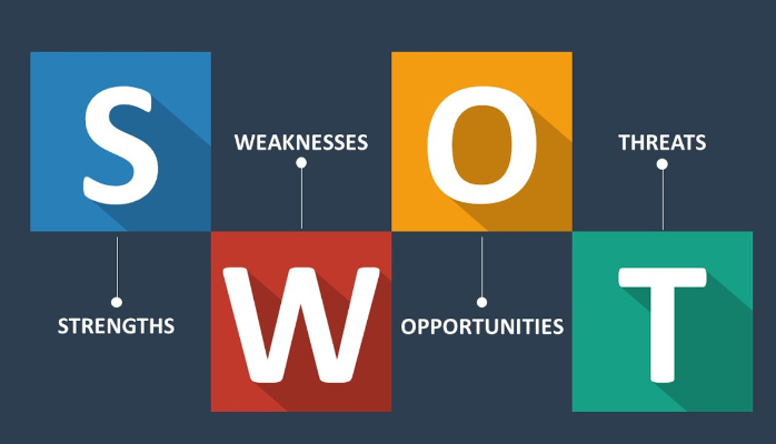 SWOT analysis is a key part of keyword analysis for competitors