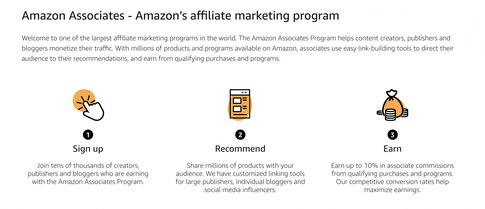 Amazon Affiliate Program What it is 🤔 and how it works 🤨