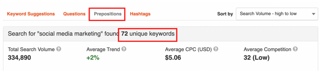 social media keyword research